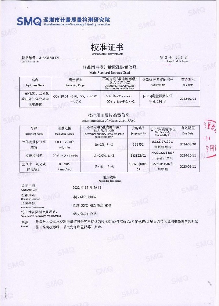 CO探测器校准证书